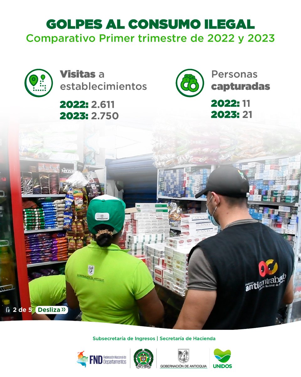 Gobernación de Antioquia tweet media