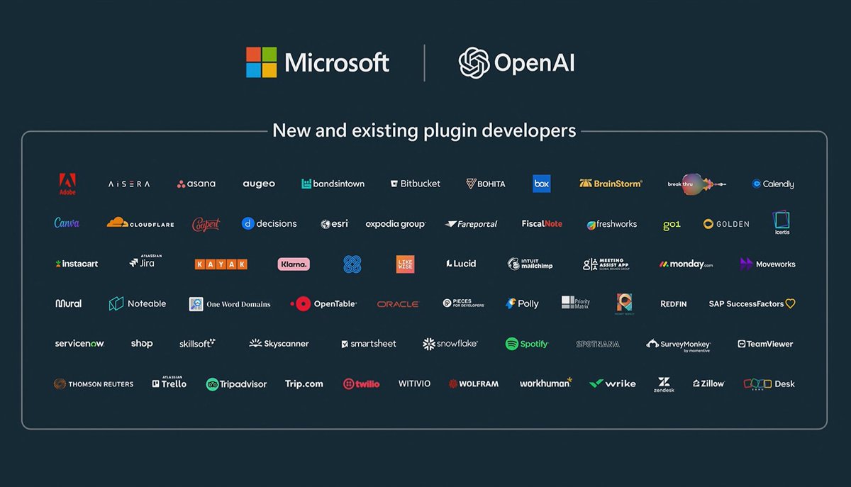 Noteable tweet media