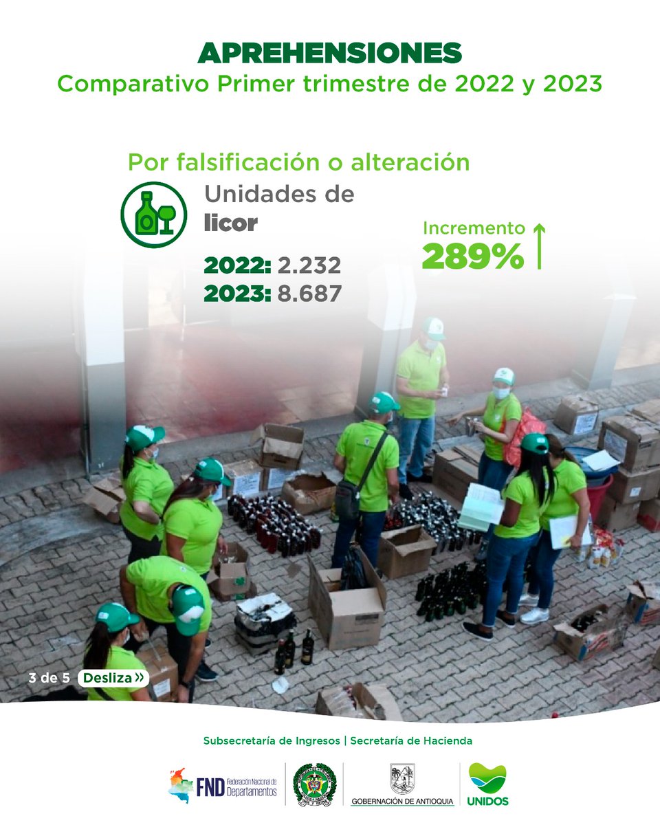 Gobernación de Antioquia tweet media
