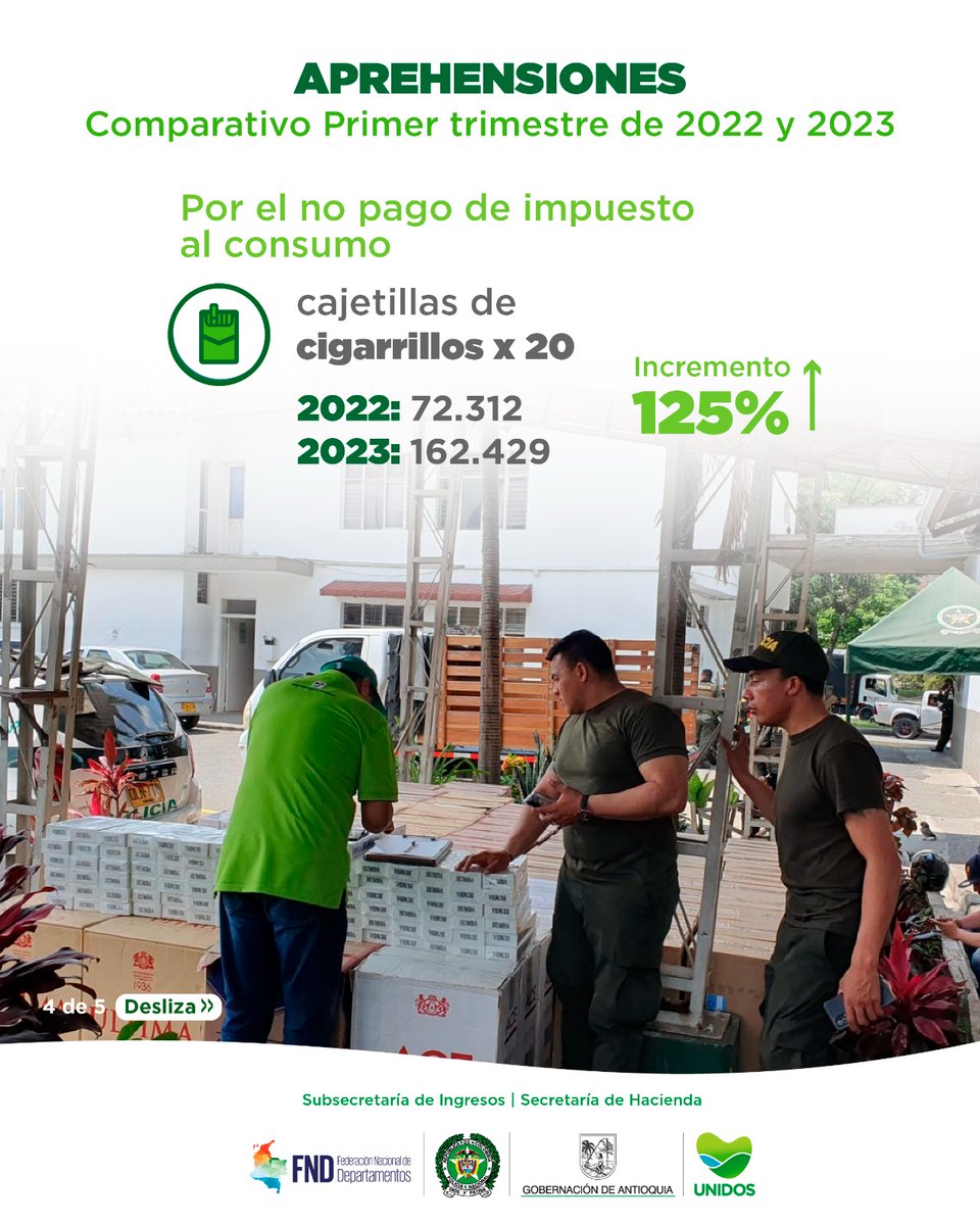 Gobernación de Antioquia tweet media
