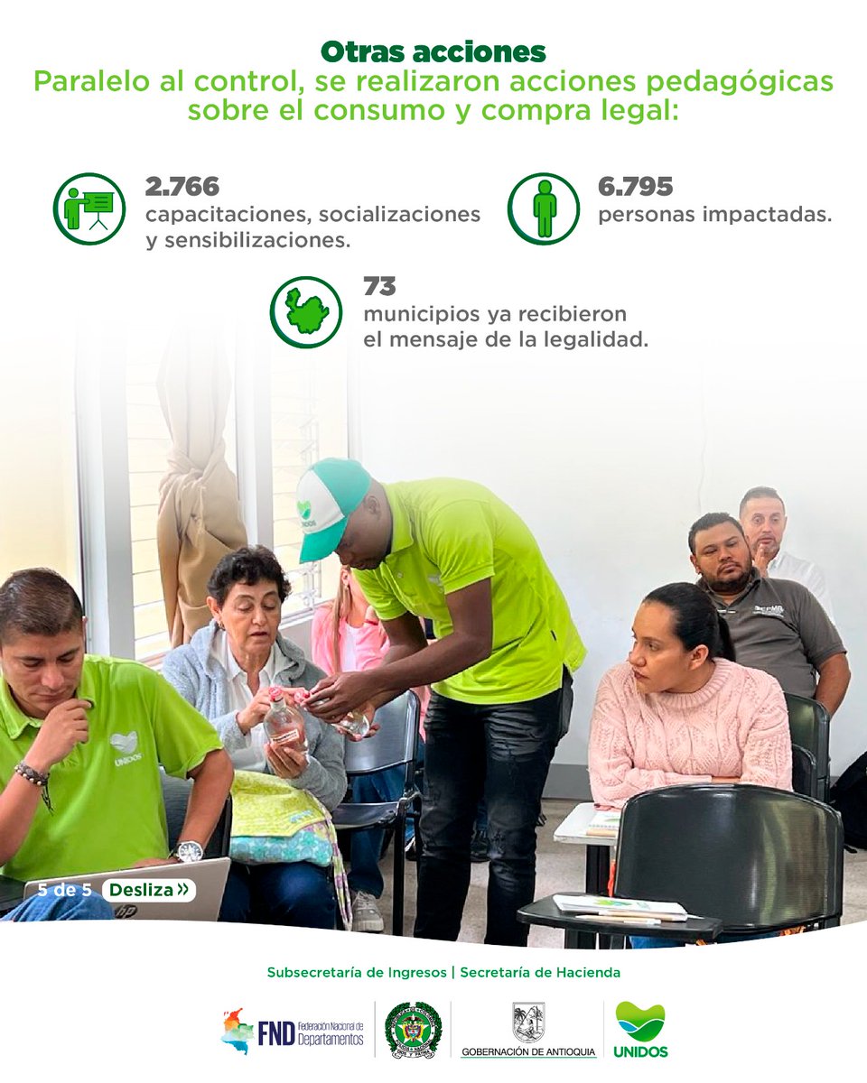 Gobernación de Antioquia tweet media