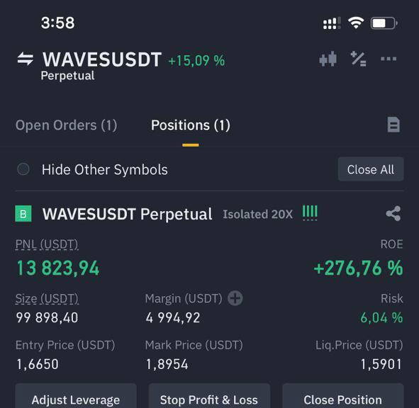 WAVES/+ 276.76% Profit Achieved For VIP Members . For VIP inquiry You Can Ask <a href="/CrptoVIPSignal/">Crypto VIP Signal™</a>