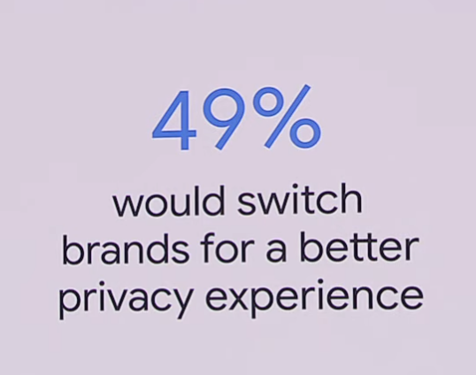 NeptuneMoon's tweet image. #PPCChat #GML2023