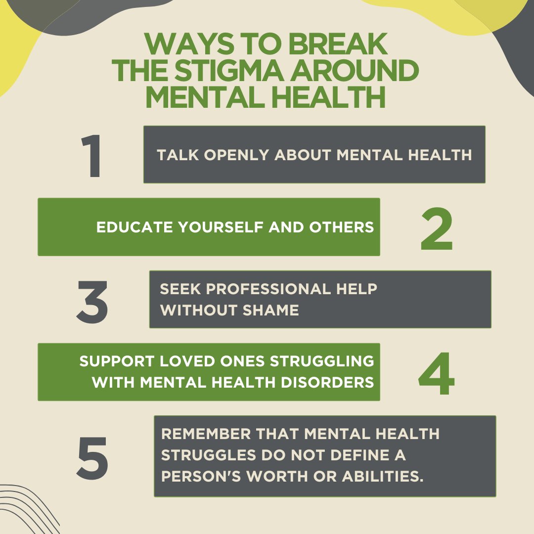 aspire_post's tweet photo. Breaking the stigma around mental health starts with each of us. 💚 Let's work together to create a more supportive and understanding community.

#MentalHealthMonth #mentalhealthawareness2023 #mentalhealthawarenessmonth https://t.co/QPahGdZKI8