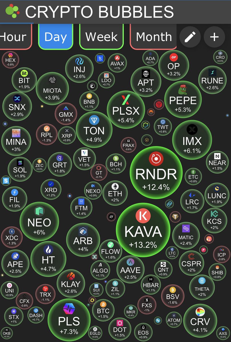 JUST IN: 

Crypto Bubbles listed $PLS and $PLSX! 🚀

Thank you <a href="/CryptoBubbles/">Crypto Bubbles</a> 🙏

#PulseChain #PulseX