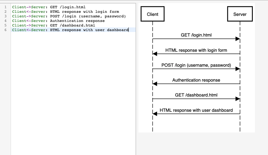Joseph Thacker tweet media