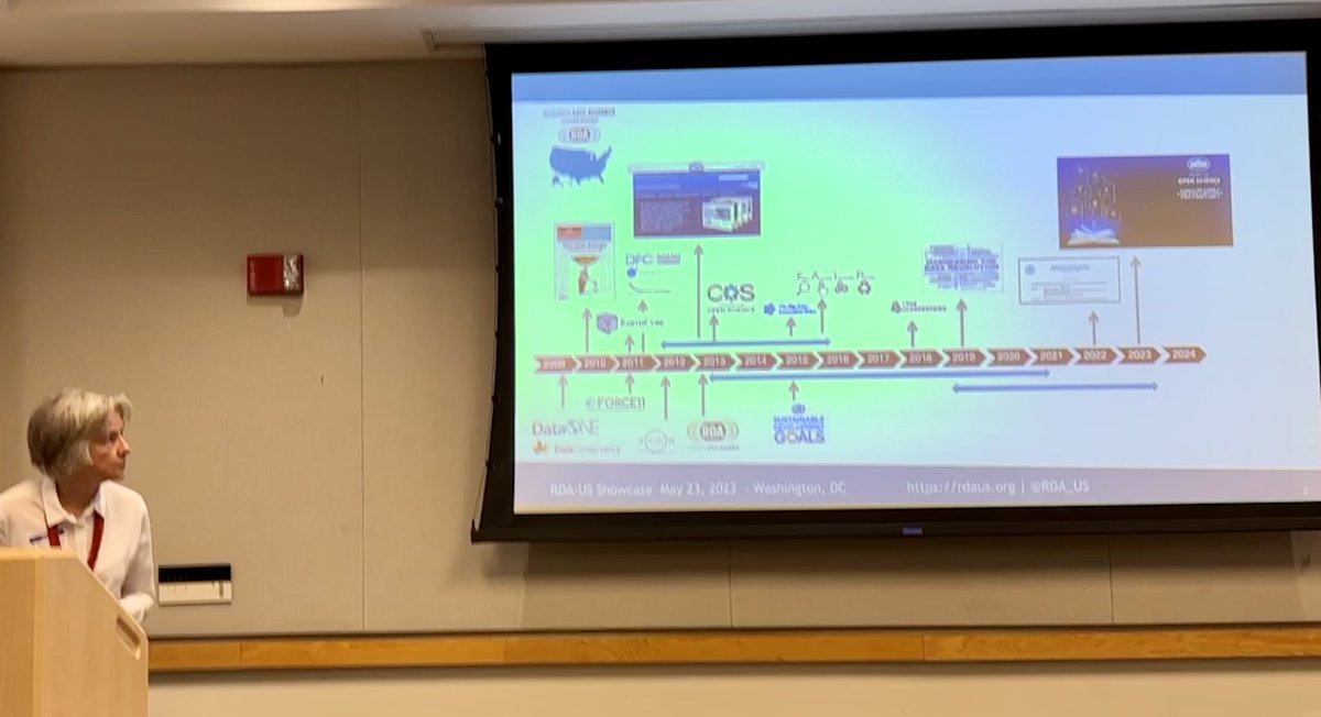 UC3 - University of California Curation Center (@uc3cdl) on Twitter photo At the <a href="/RDA_US/">Research Data Alliance-US</a> 10th anniversary in DC. Great history lesson of Open Science and <a href="/resdatall/">Research Data Alliance (RDA)</a> by <a href="/rkoskela/">Rebecca Koskela</a>. Amazing all the milestones along the way! At the <a href="/RDA_US/">Research Data Alliance-US</a> 10th anniversary in DC. Great history lesson of Open Science and <a href="/resdatall/">Research Data Alliance (RDA)</a> by <a href="/rkoskela/">Rebecca Koskela</a>. Amazing all the milestones along the way!