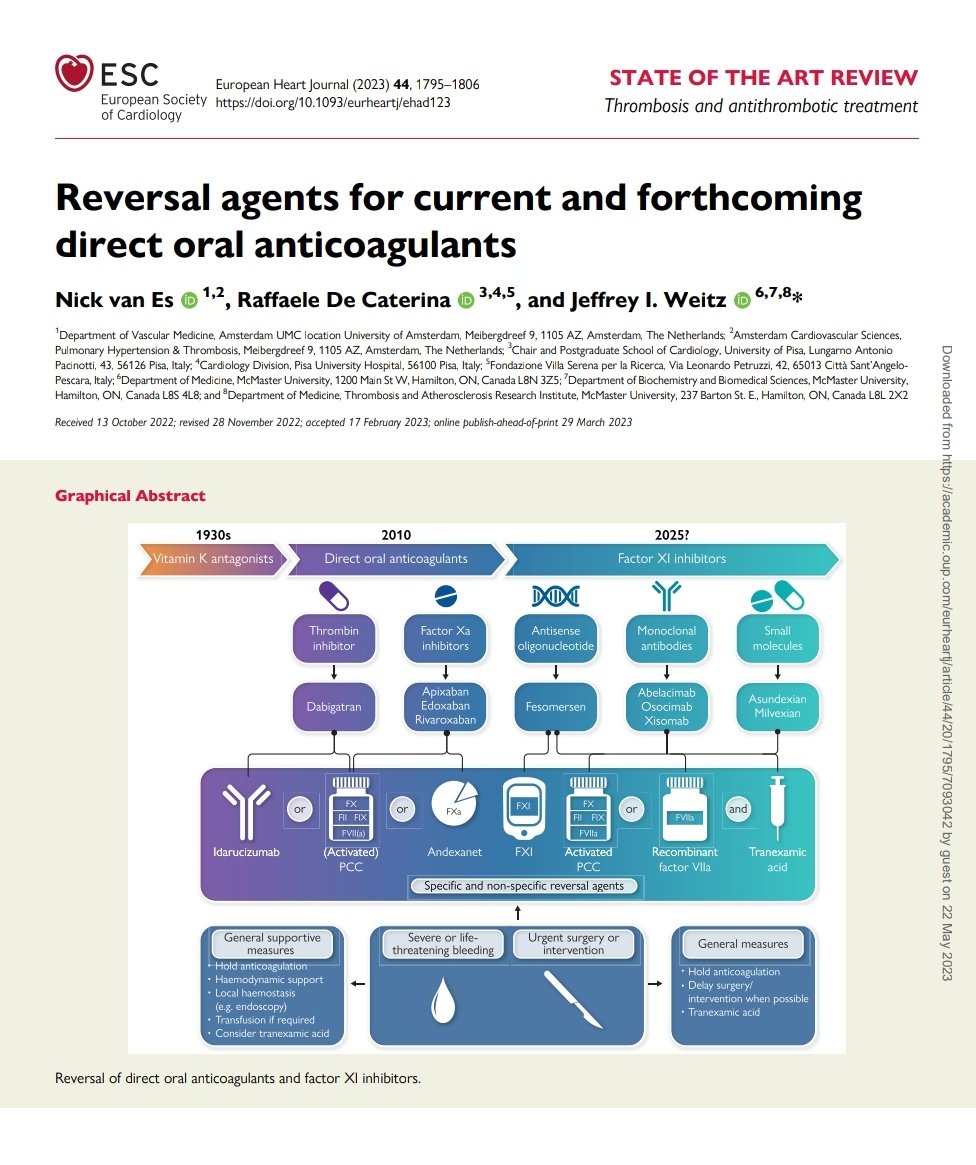 SOMELaguna's tweet photo. Reversion de Anticoagulantes Orales Directos 🩸💊

📚European Heart Journal (2023) 

https://t.co/UlJgirHABh

Artículo completo 👇🏼🆓️✅
https://t.co/pdXNGVQqPA https://t.co/JDSota5gj6
