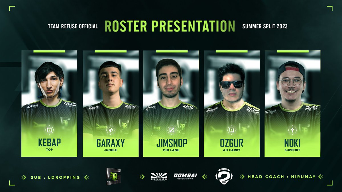 Team Refuse (@team_refuse) on Twitter photo After a successful Winter split👑, we are happy to present to you our roster for <a href="/GRLegends/">Greek Legends League</a> GL2D Summer Split 2023!
🇹🇷 <a href="/Kebap_lol/">Ali Göksu</a>
🇬🇷 <a href="/GaraXy_lol/">GaraXy</a>
🇬🇷 <a href="/jimsnop/">jimsnop</a>
🇹🇷 @ozgurumut11
🇹🇷 <a href="/nokiiXD/">noki</a>
Sub: 🇬🇷<a href="/LDroppinq/">Anestis_sej</a> 🇹🇷 <a href="/ProtatipLol/">Onur Taşçı</a>
Coach: 🇹🇷<a href="/HirumaY_lol/">Emre Çetin</a>
<a href="/Dombai_Europe/">Dombai Sports Europe</a> @funkybuddha2 After a successful Winter split👑, we are happy to present to you our roster for <a href="/GRLegends/">Greek Legends League</a> GL2D Summer Split 2023!
🇹🇷 <a href="/Kebap_lol/">Ali Göksu</a>
🇬🇷 <a href="/GaraXy_lol/">GaraXy</a>
🇬🇷 <a href="/jimsnop/">jimsnop</a>
🇹🇷 @ozgurumut11
🇹🇷 <a href="/nokiiXD/">noki</a>
Sub: 🇬🇷<a href="/LDroppinq/">Anestis_sej</a> 🇹🇷 <a href="/ProtatipLol/">Onur Taşçı</a>
Coach: 🇹🇷<a href="/HirumaY_lol/">Emre Çetin</a>
<a href="/Dombai_Europe/">Dombai Sports Europe</a> @funkybuddha2