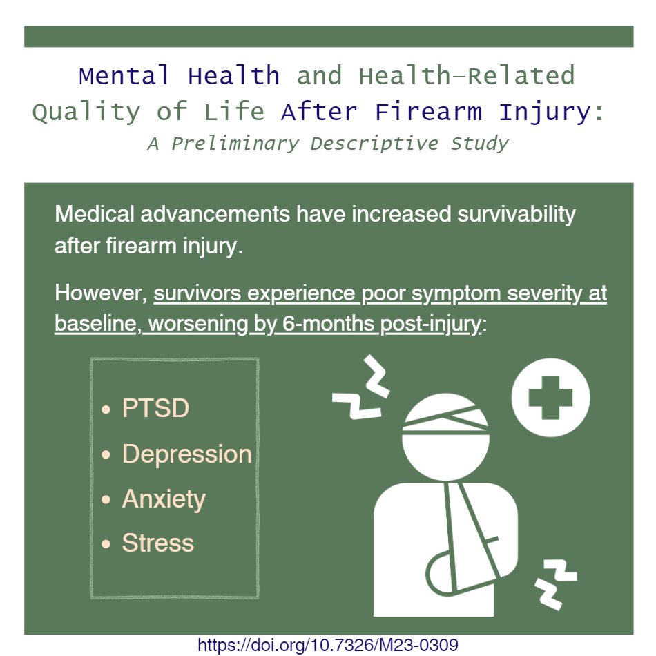 Amber Brandolino, PhD, MS 🟧 (@amberbrandolino) on Twitter photo #MentalHealth after #gunviolence #injury --> Brief report now available head of print, online now!
<a href="/AnnalsofIM/">Annals of Int Med</a>
<a href="/Stimmermurillo/">Sydney Timmer-Murillo, PhD</a> @CarissaWTomas <a href="/andrewtschramm/">Andrew Schramm, PhD</a> <a href="/CLarsonsBrain/">Christine Larson</a> @MKETraumaDoc
annals.org/aim/article/do… #MentalHealth after #gunviolence #injury --> Brief report now available head of print, online now!
<a href="/AnnalsofIM/">Annals of Int Med</a>
<a href="/Stimmermurillo/">Sydney Timmer-Murillo, PhD</a> @CarissaWTomas <a href="/andrewtschramm/">Andrew Schramm, PhD</a> <a href="/CLarsonsBrain/">Christine Larson</a> @MKETraumaDoc
annals.org/aim/article/do…