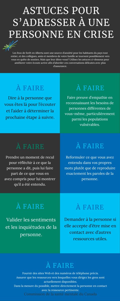 Les incendies en Alberta sont une source d’anxiété pour plusieurs personnes, et vos proches se tournent possiblement vers vous en quête de soutien. Mais que leur dites-vous? Utilisez ces astuces pour améliorer votre écoute active. #ABFires #ABwildfire #Albertawildfires