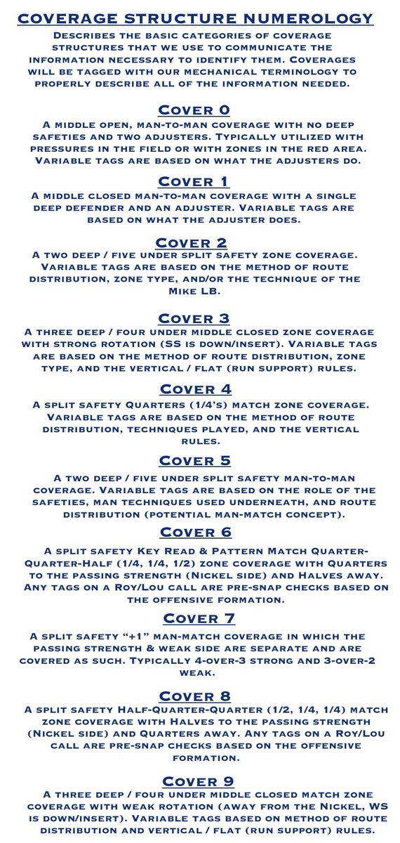 Honest NFL tweet media