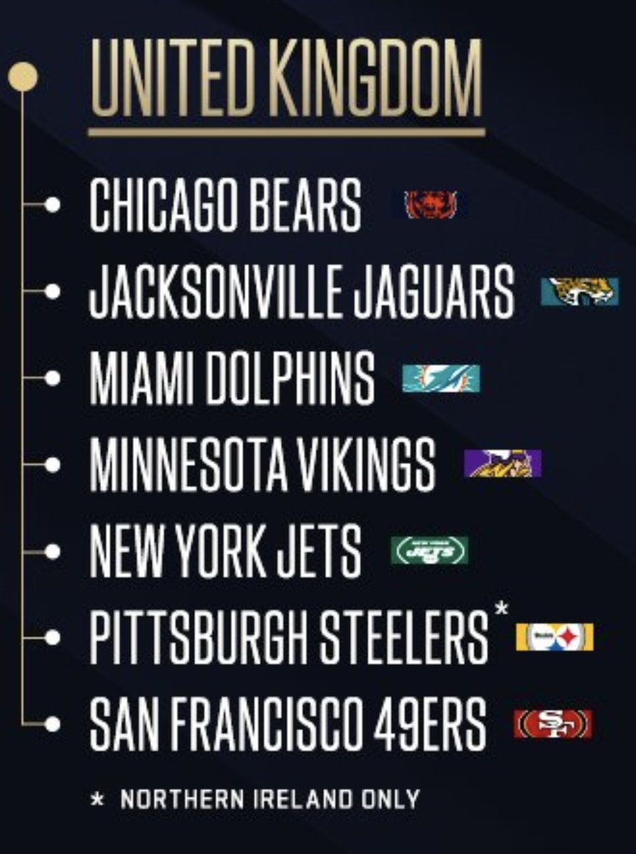 haggerik's tweet image. NFL prepared for the inevitability of a United Ireland