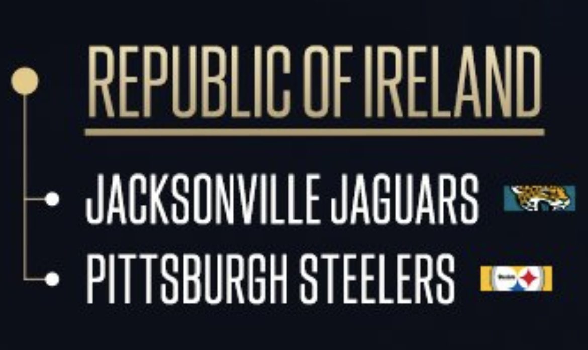 haggerik's tweet image. NFL prepared for the inevitability of a United Ireland