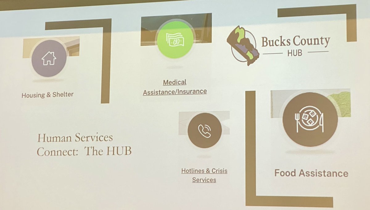 Listening with interest to the evaluation findings of the Bucks County, Pennsylvania Human Services Co-responder program at the #LEPH2023