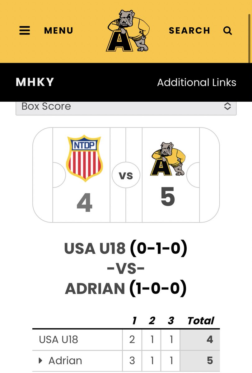 thehockeypath's tweet image. It can get lost on a lot of hockey parents and aspiring college players, but D3 hockey can be a really high level of play. 

Last season Adrian beat an NTDP team that posted a winning record against some strong D1 teams.