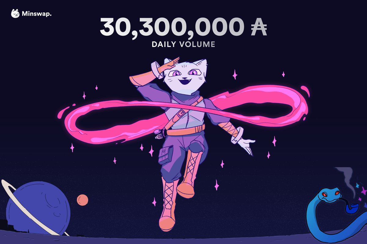 Minswap Labs tweet media