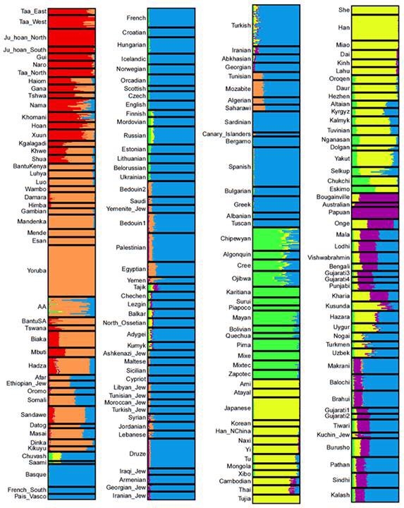 Paolo Sizzi on Twitter: