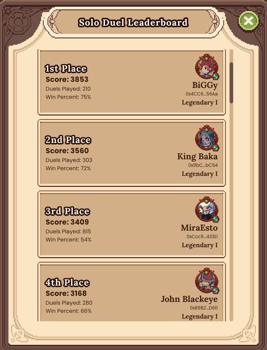 DFKnous's tweet image. Don't make me look bad! Here's my UPDATED #Warr ranking...

I'm hanging onto top three in Squad and Solo for the moment, albeit with, um, a few more #DFKDuels played than my competitors.

$JEWEL #DFK #DFKDuel #DefiKingdoms @DefiKingdoms #GameFi #RPG #MMORPG