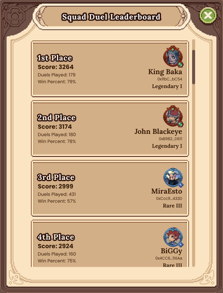 DFKnous's tweet image. Don't make me look bad! Here's my UPDATED #Warr ranking...

I'm hanging onto top three in Squad and Solo for the moment, albeit with, um, a few more #DFKDuels played than my competitors.

$JEWEL #DFK #DFKDuel #DefiKingdoms @DefiKingdoms #GameFi #RPG #MMORPG