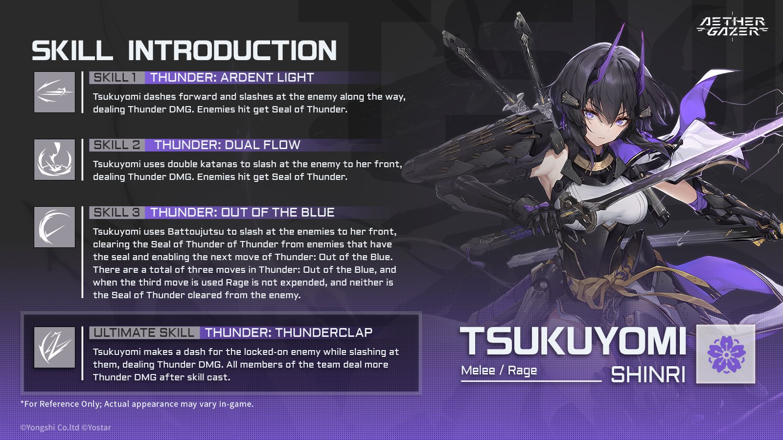 I use my entire in-game resource for Tsukuyomi rerun banner and this is the  result : r/AetherGazer