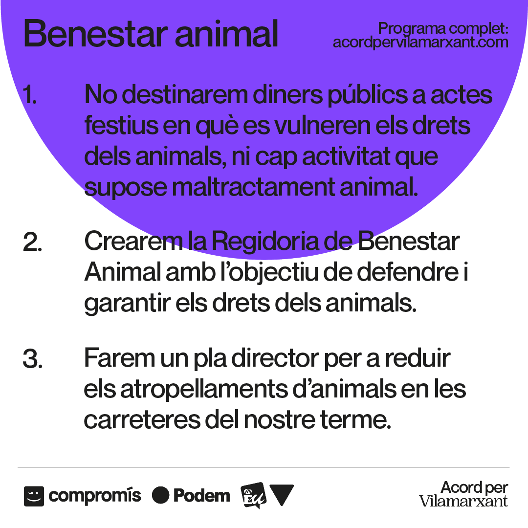 compromisVLX's tweet photo. 🐂 No destinar diners públics a cap activitat que supose maltractament animal. 

 🐕 Crear la Regidoria de Benestar Animal amb l’objectiu de defendre i garantir els drets dels animals.  

🚘 Fer un pla per a reduir els atropellaments d’animals en les carreteres. https://t.co/0qGk52xnOH