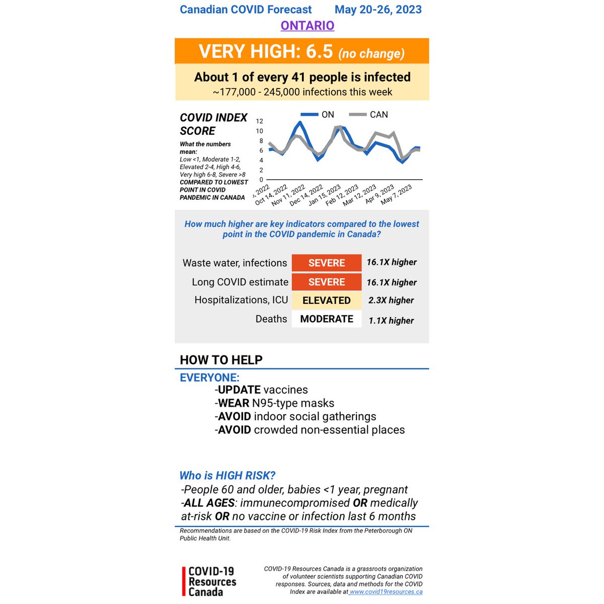 Tara Moriarty (@moriartylab) on Twitter photo 