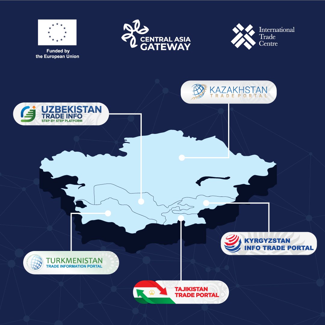 cagateway's tweet photo. Central Asia Gateway – это онлайн-хаб, обеспечивающий доступ к информации о процедурах оформления трансграничной торговли в регионе. Он объединяет возможности 5 национальных порталов по упрощению процедур торговли. https://t.co/l5BekSuV1q