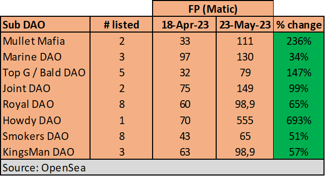 Dude_Where's_My_Peg?🌖 tweet media