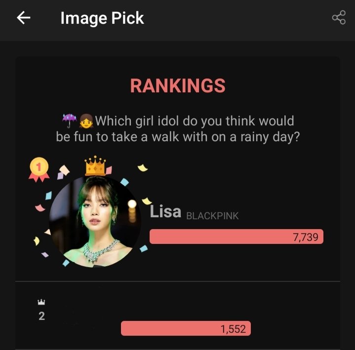 forlalisa_th: CHOEAEDOL PICK 🆕 ☔👧 Which girl idol do you think would be fun to take a walk with on a rainy day? 1. #LISA 7,739 2. ______ 1,552 • Ends on 27/5/23 #LALISA #MONEY #SG #SHOONG