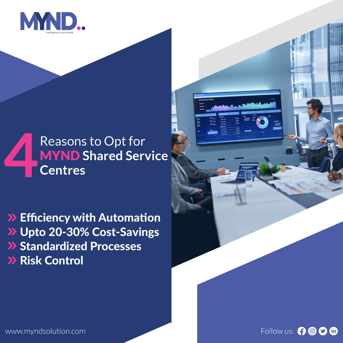 myndsol's tweet photo. Leverage multi-functional resources of MYND Shared Service Centres to drive business innovation.
Intelligence Automated…
#RethinkWithMynd #apsolutions #processautomation #businessautomation https://t.co/qvzZ6IGLEA