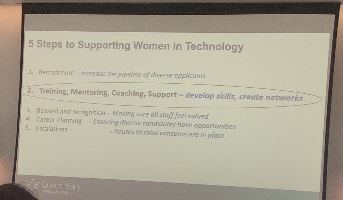 ‘Many women in highly technical roles struggle to feel supported in their role. [...] Women are often subject to unconscious biases and can feel isolated and alone.’ - Rachel Bence #genderdiversityequality in Technology Get our act together #womenintech #wit23 @ucisaWiT