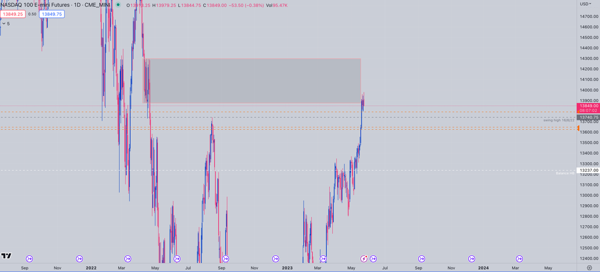 Guy Cooper tweet media