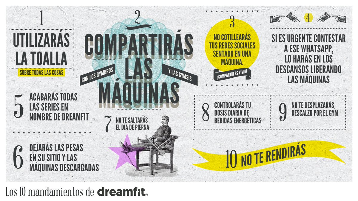 Dreamfit | Gimnasios tweet media