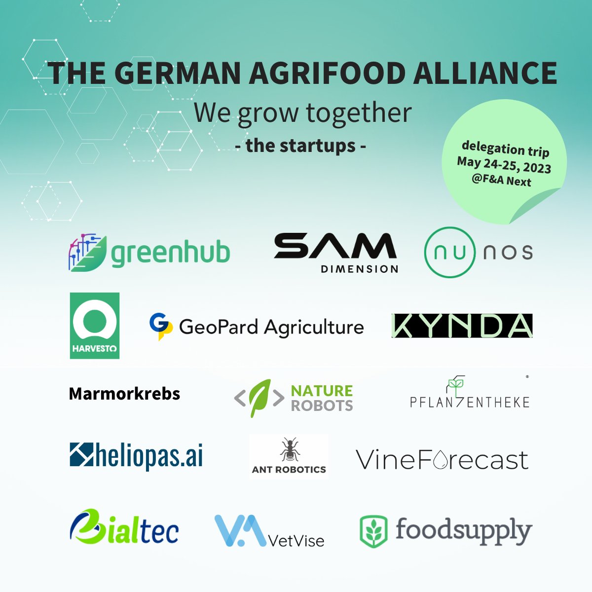 Read here about the status of the New German #AgriFood #Ecosystem. fanext.com/status-of-the-… Tomorrow we will embark on a delegation trip to F&A Next in Wageningen together with 8 partners and 15 startups. Let's meet there! #startups #network #wageningen #fandanext