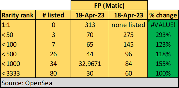 Dude_Where's_My_Peg?🌖 tweet media