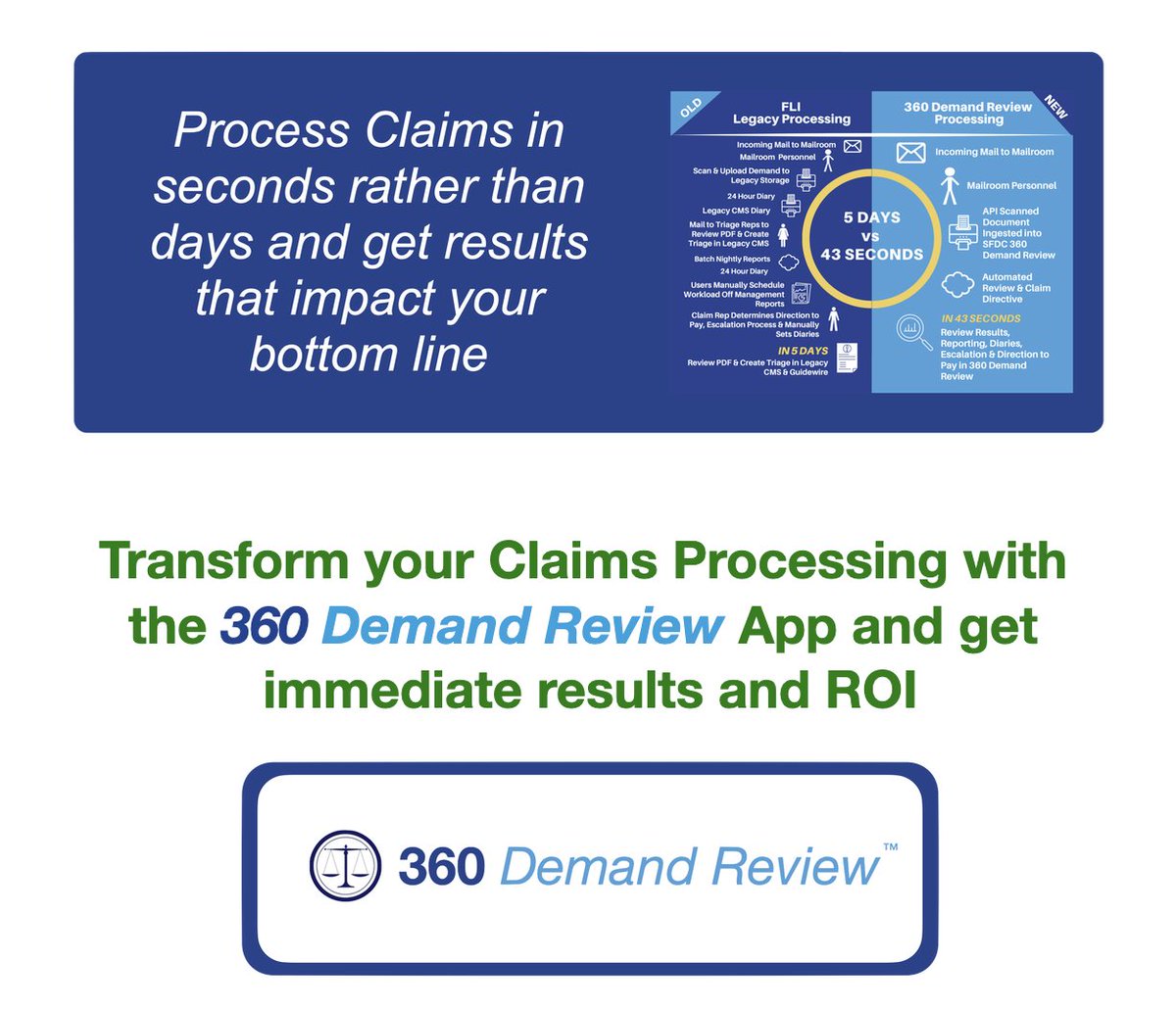 SCI360degrees's tweet photo. Why chase Rate - Reduce LAE and Indemnity Exposure in 3 Easy Steps - https://t.co/JaD9icPRP4

#financialservices #insurance #insuranceclaims #insurtech #salesforce #SCI360 #360IntelligentSolutions

@360DemandReview https://t.co/SXzH2km6Fu