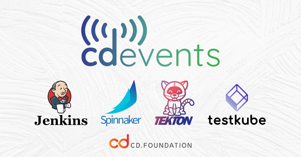 Organizations and open source communities are adopting @_cdevents to achieve interoperability and enable scalability & observability in their CI/CD pipelines. 🔹@jenkinsci 🔹@spinnakerio 🔹@tektoncd 🔹@Testkube_io Read more: hubs.la/Q01QBzVc0