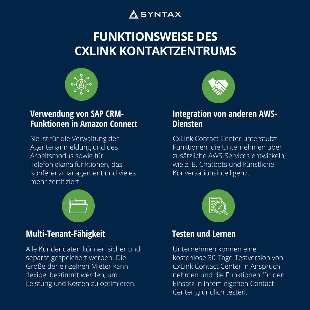 Das CxLink Contact Center ermöglicht die Integration von SAP CRM und SAP S/4HANA mit der Contact-Center-Lösung Amazon Connect. So können Unternehmen ihre Kundenkommunikation verwalten und managen. ☺️🦾 Lernen Sie die Funktionalitäten unserer nativen Lösung jetzt kennen!

 #syntax