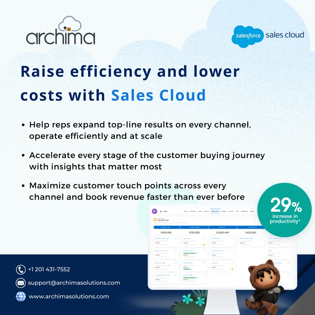 Automate business processes to reduce the time and effort required to complete tedious tasks, increase employee productivity, and accelerate business growth.

Let's connect to discuss - bit.ly/3O12fCY
#salescloud #salesforcepartner #salesforcecommunity #CRM  #sales