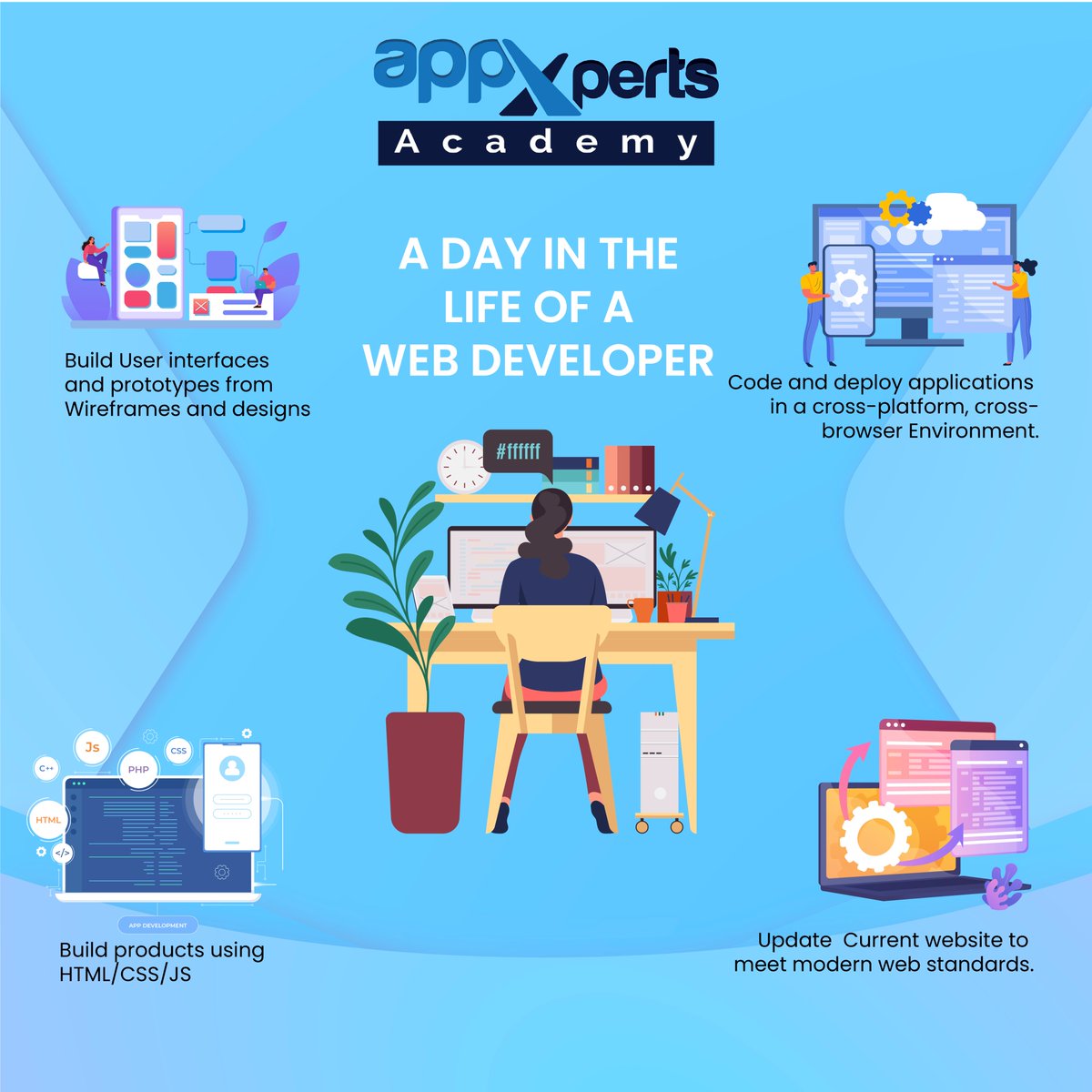 a_appxperts's tweet image. Unveiling the Magic Behind the Screens!
Join us as we take you on a journey through a typical day in the life of a web developer, where creativity and technology intertwine to build captivating online experiences!
#learntocode #appxpertsacademy #educationmeetstechnology