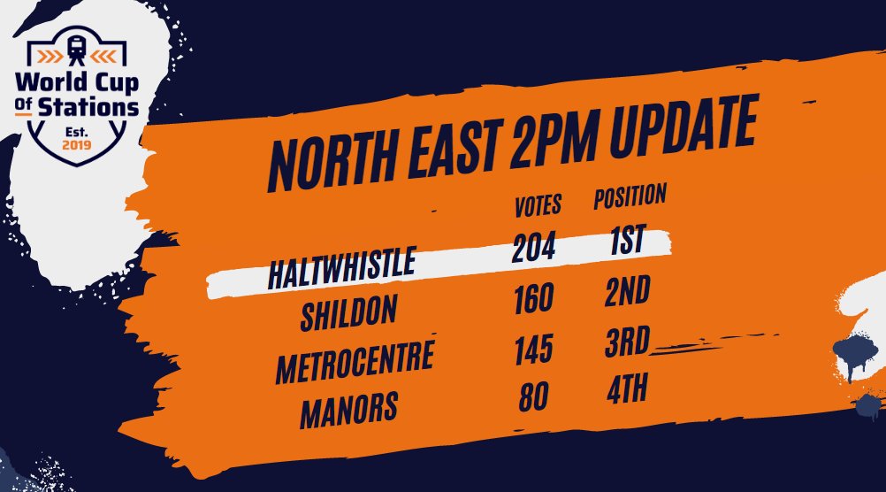 Rail Delivery Group on Twitter "🏆North East WorldCupofStations 2pm