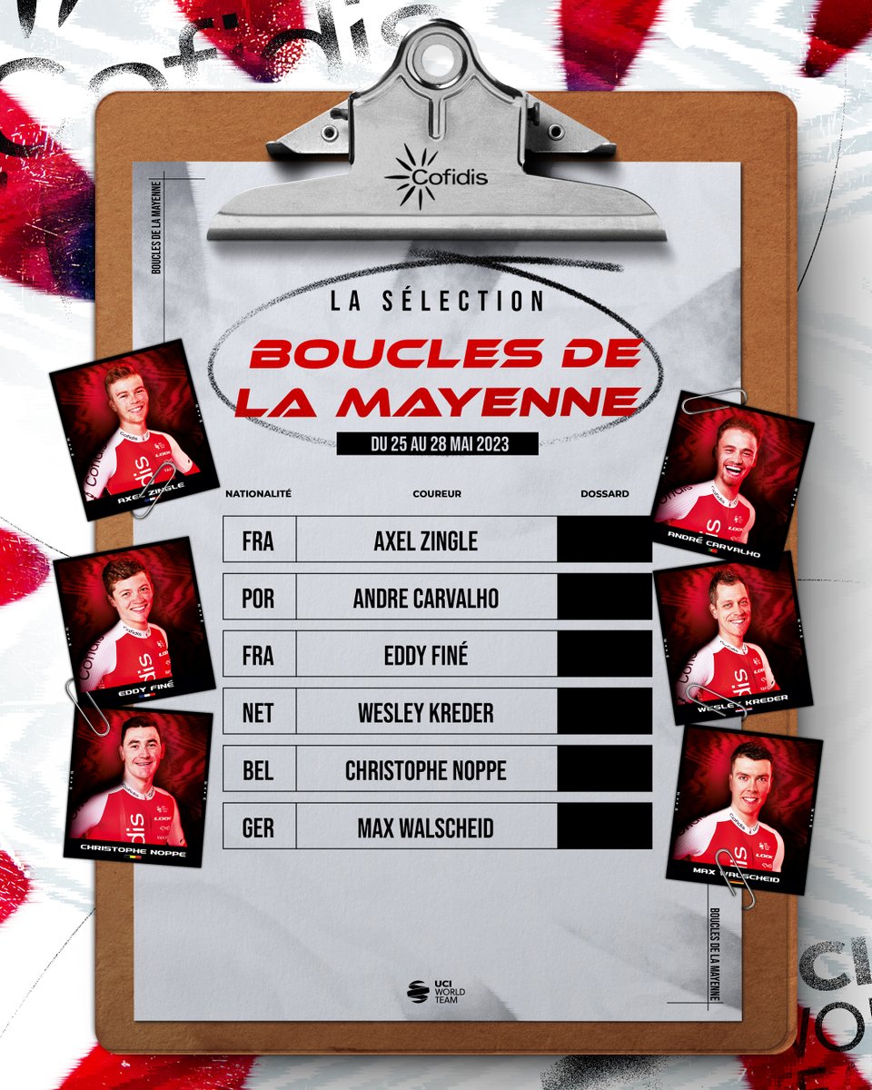 Team Cofidis tweet media