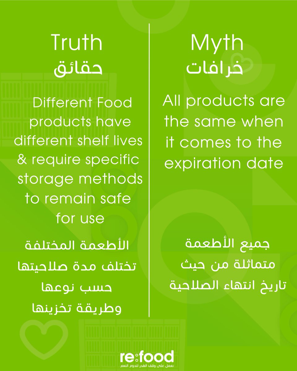 refoodkw tweet picture