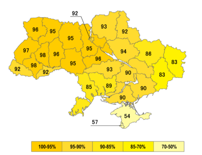 @BrunoROCCA16 @BFMTV Voici le résultat du référendum d'indépendance de l'Ukraine. Même la Crimée avait voté oui!

Bonne après-midi le collabo.