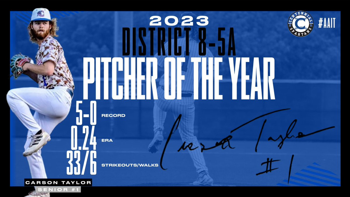 CHS Spartan Baseball (@chsspartanbase1) on Twitter photo <a href="/carsontaylor01/">Carson_taylor</a>
His only loss of the season was in the playoffs. District ERA of 0.24. #AAIT <a href="/carsontaylor01/">Carson_taylor</a>
His only loss of the season was in the playoffs. District ERA of 0.24. #AAIT