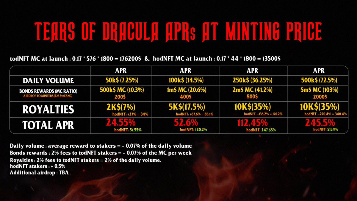 neo pups tweet media