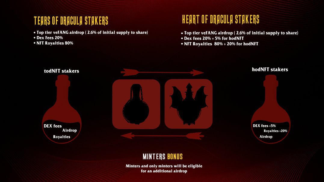 neo pups tweet media