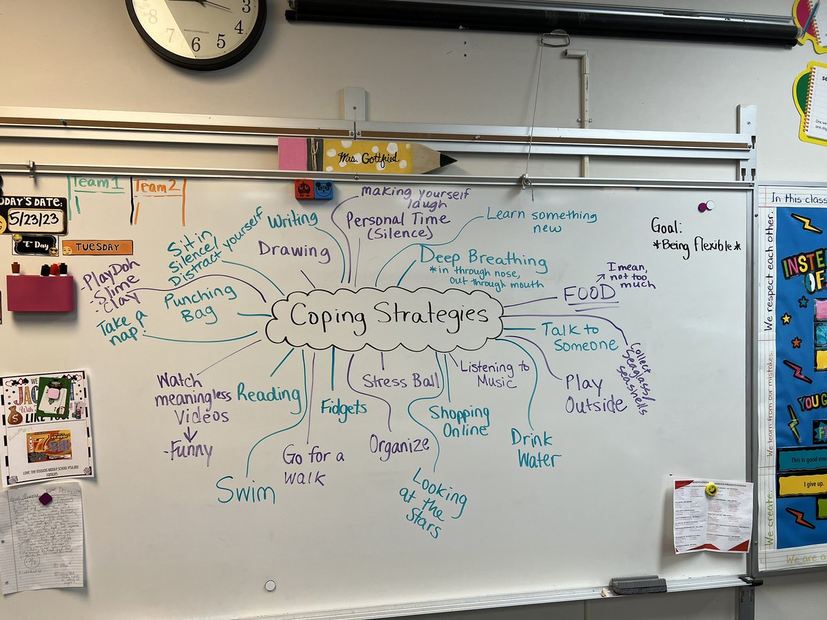 GottfriedCrew's tweet photo. We are learning how to show compassion to ourselves. Today, we developed a list of coping strategies! The goal for the rest of the year will be to see who will be utilizing these strategies when they deal with strong emotions. #CompassionProject #CopingStrategies https://t.co/6DmfLjHfGG