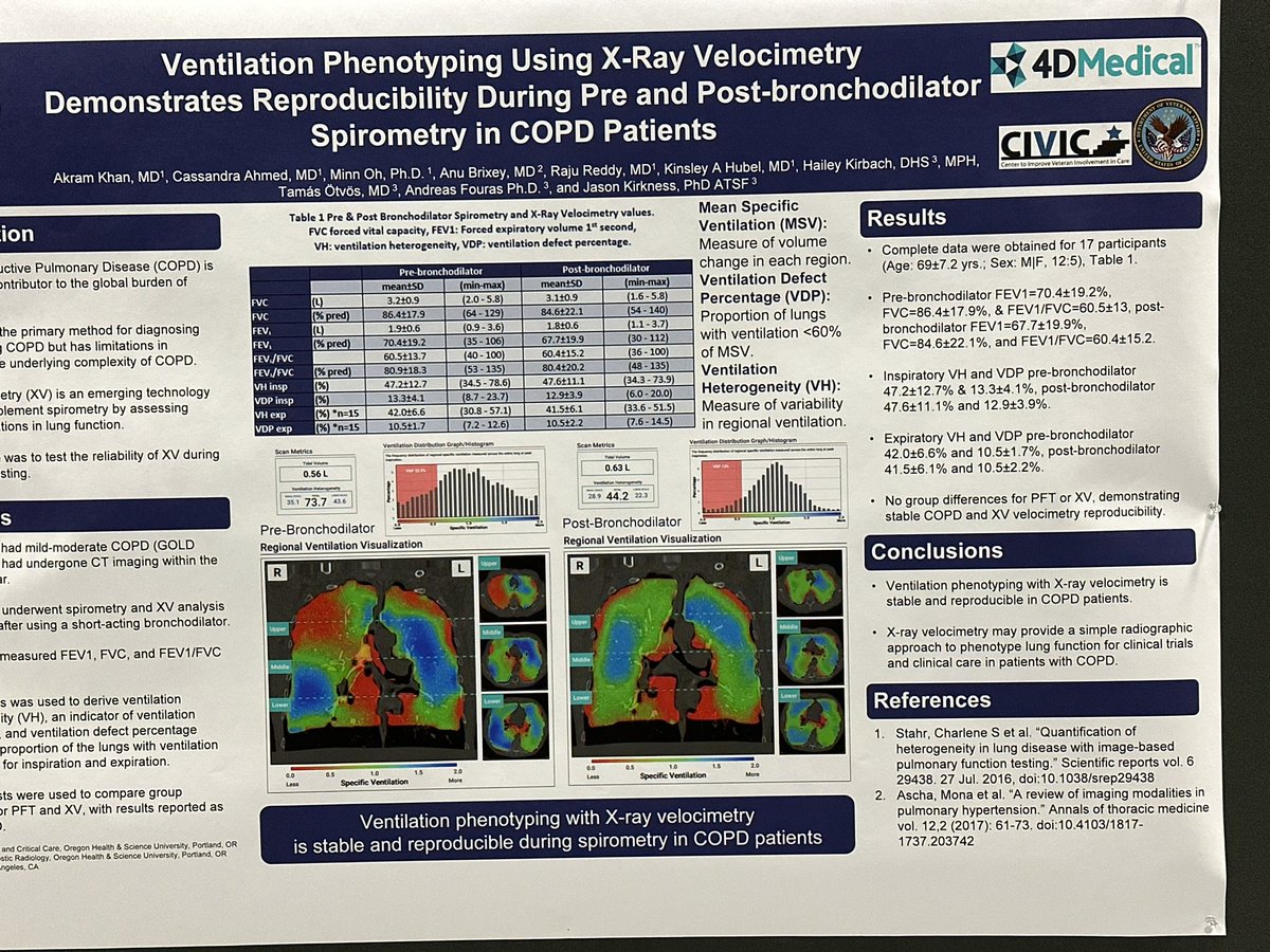 #ATS2023 Our labs research on x-ray velocimetry as a radiological biomarker in #COPD Thank you #4DMedical fort supporting this work.